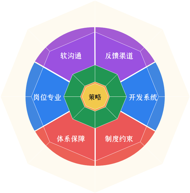 产品经理，产品经理网站